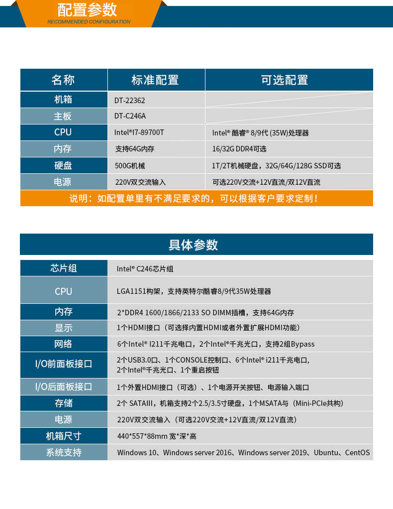 網絡安全工控機，多網口工業(yè)電腦