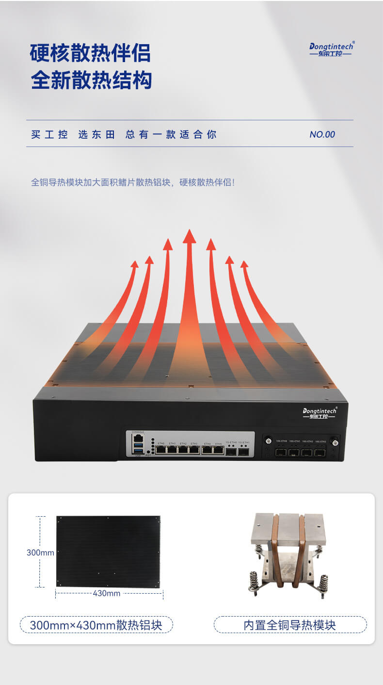 網絡安全工控機，多網口工業(yè)電腦