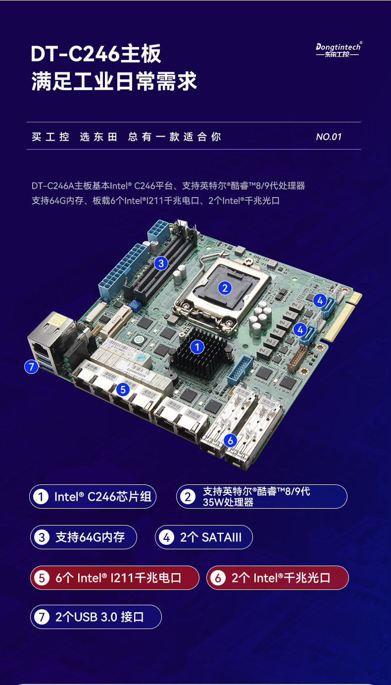網絡安全工控機，多網口工業(yè)電腦