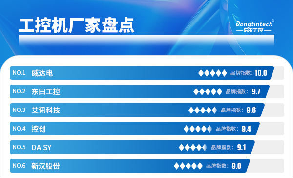 工控機(jī)廠家盤(pán)點(diǎn).jpg