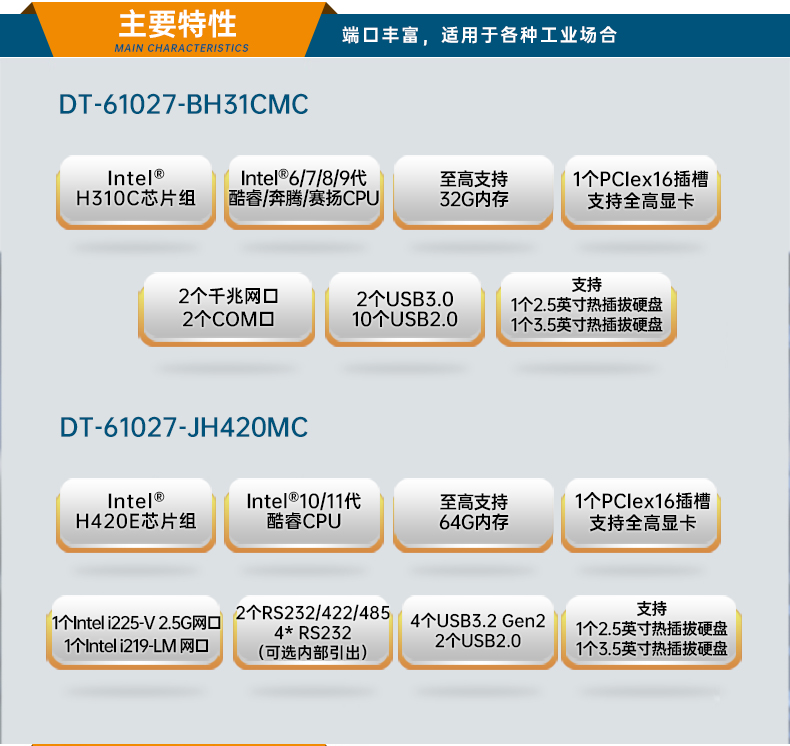 東田工業(yè)服務(wù)器，2U工控機(jī)，DT-61027-JH420MC.jpg