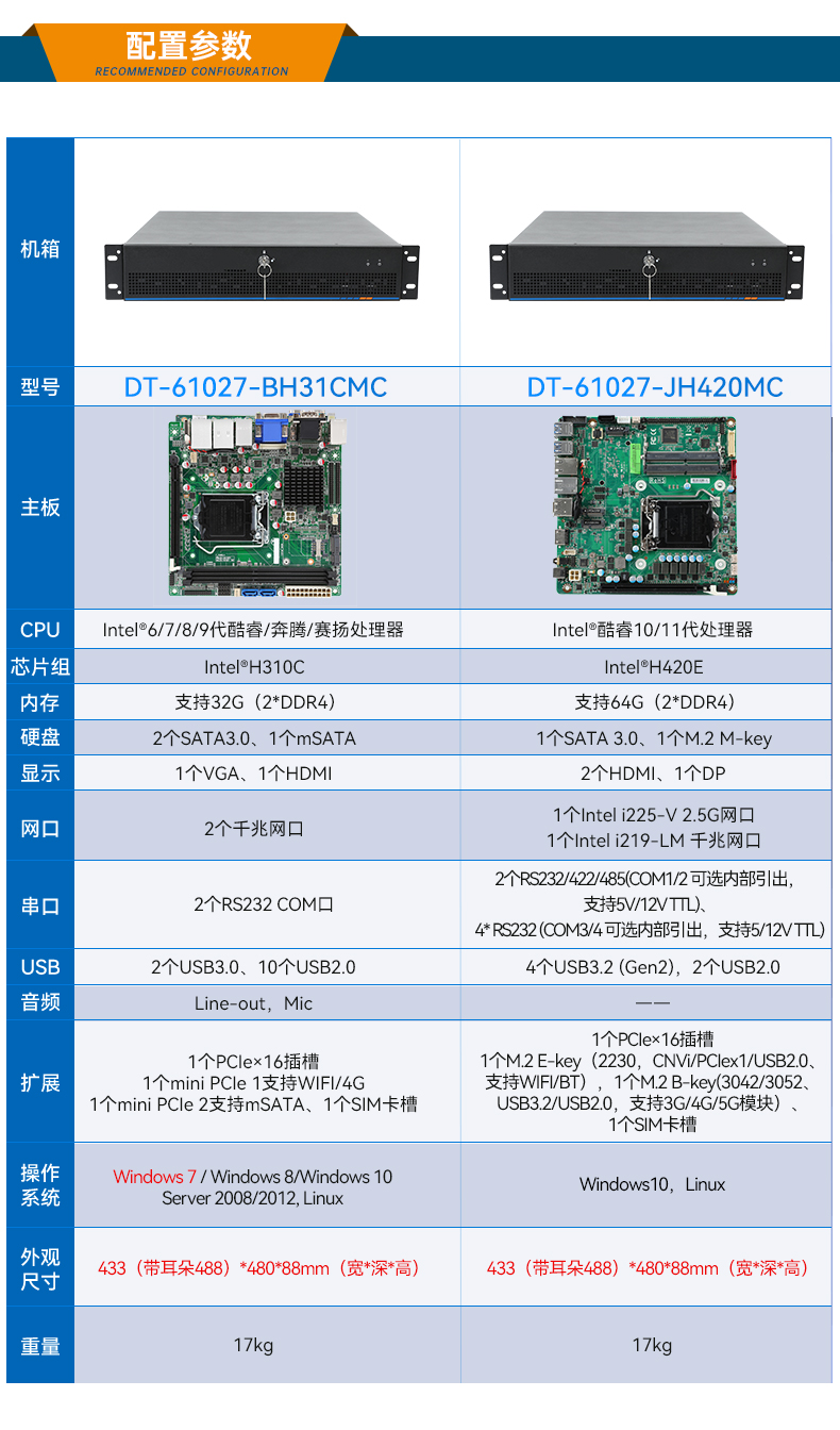 東田工業(yè)服務(wù)器，2U工控機(jī)，DT-61027-JH420MC.jpg