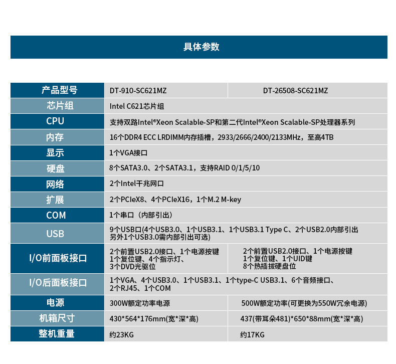 2U上架式工控機,數(shù)據(jù)安全存儲電腦主機,DT-26508-SC621MZ.jpg