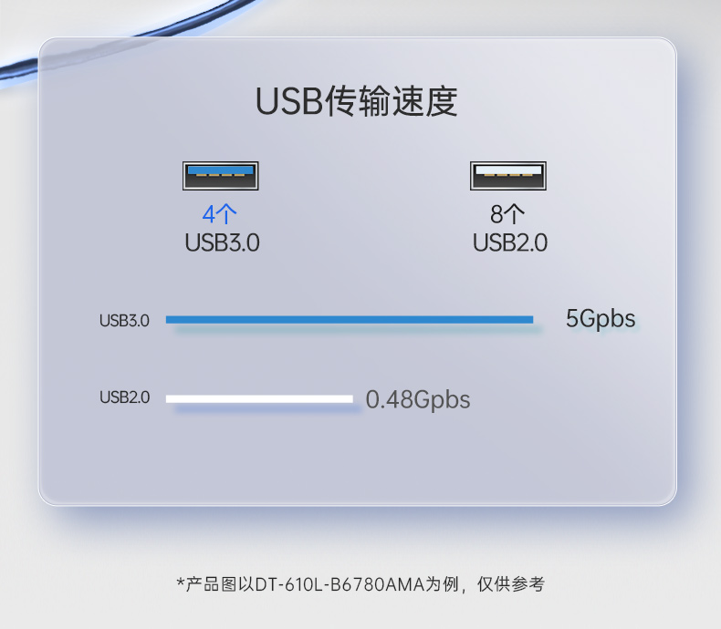 國(guó)產(chǎn)兆芯處理器工控機(jī),4U上架式工控電腦,DT-610L-B6780AMA.jpg