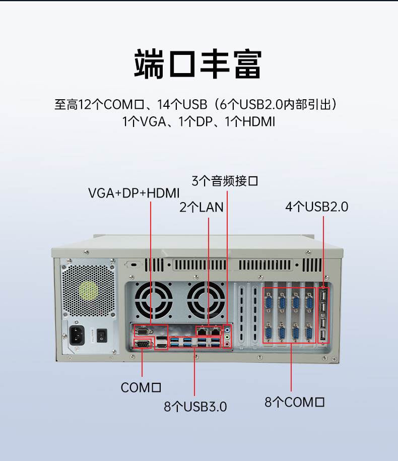 國產(chǎn)化飛騰D2000工控機,麒麟系統(tǒng),金融/政務國產(chǎn)化替代,DT-610L-TD2KMB.jpg